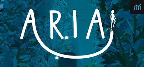 Aria PC Specs
