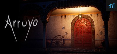 Arruyo PC Specs