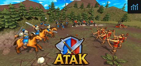 ATAK PC Specs