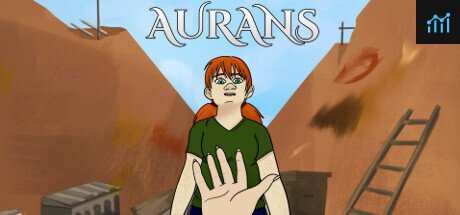 Aurans PC Specs