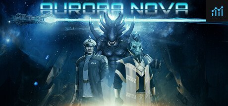 Can I Run Aurora Nova?
