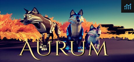 Can I Run AURUM?