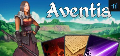 Aventia PC Specs