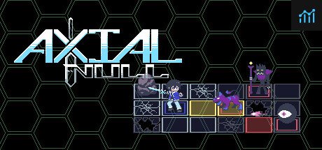 AXIAL NULL PC Specs