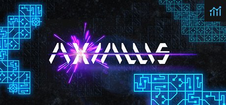 Can I Run Axiallis?