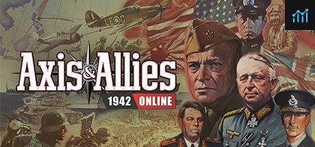 axis & allies 1942