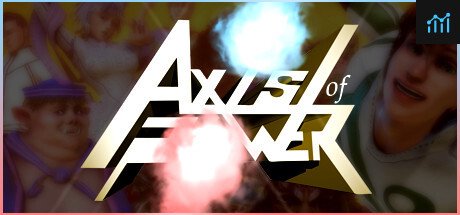 Axis of Power PC Specs