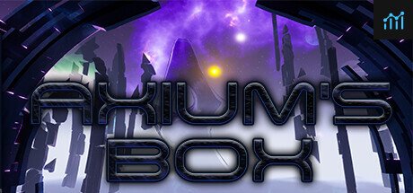 Can I Run Axium's Box?