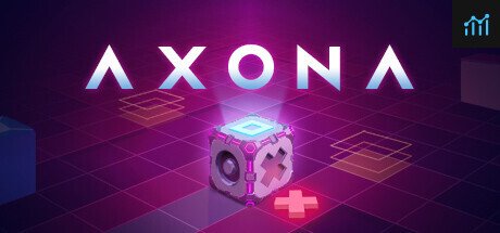 Axona PC Specs