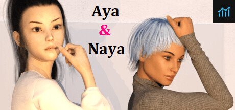 Aya & Naya (+18 Version) PC Specs