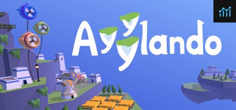 Ayyylando PC Specs