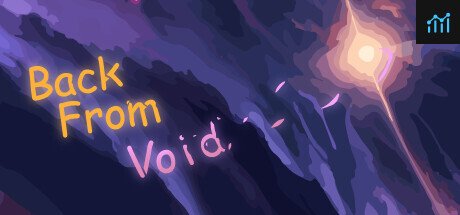 Back from Void PC Specs