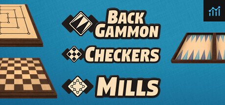 Backgammon + Checkers + Mills PC Specs