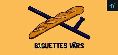 Baguette Wars PC Specs
