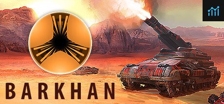 Barkhan PC Specs