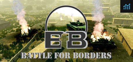 Battle for borders PC Specs