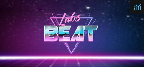 Can I Run Beat Labs?