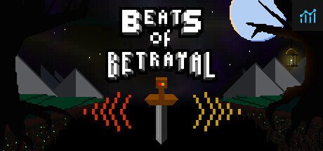 Beats of Betrayal PC Specs
