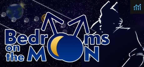Bedrooms on the Moon PC Specs