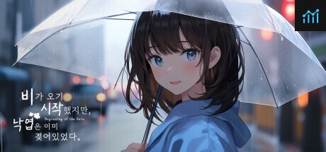 Beginning of the Rain PC Specs