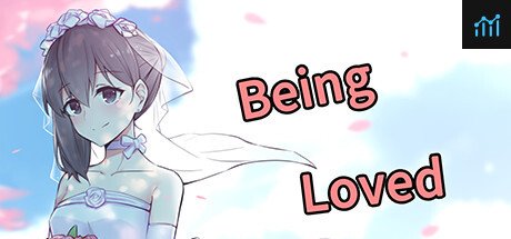 Being Loved PC Specs