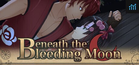 Beneath the Bleeding Moon PC Specs