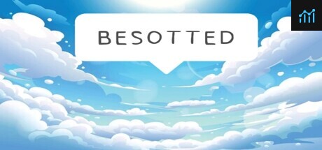 Besotted PC Specs