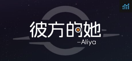彼方的她-Aliya PC Specs