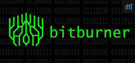 Bitburner PC Specs
