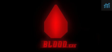BL00D.exe PC Specs