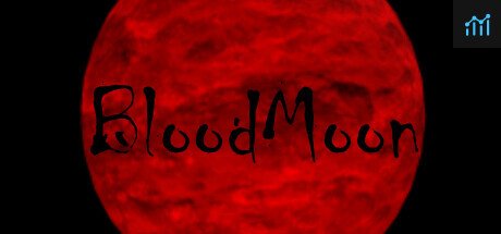 BloodMoon PC Specs