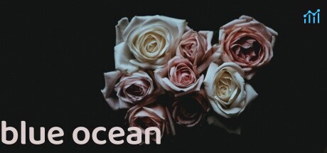 blue ocean PC Specs