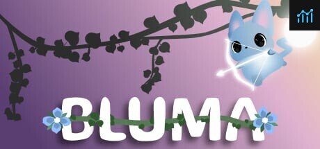 BLUMA PC Specs