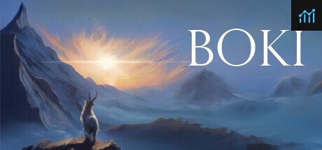 Boki: The Summit PC Specs