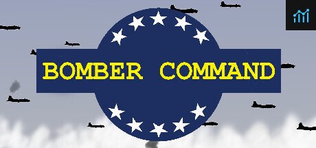 Can I Run Bomber Command?
