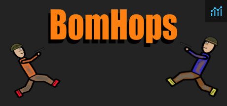 Bomhops PC Specs