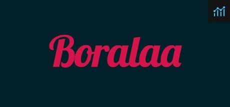 Can I Run Boralaa?