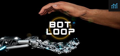 Bot Loop PC Specs