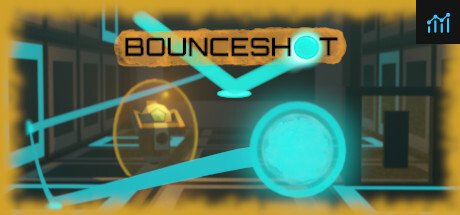 BounceShot PC Specs