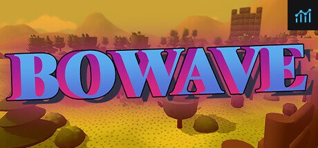 Bowave PC Specs