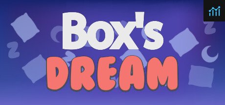 Box's Dream PC Specs