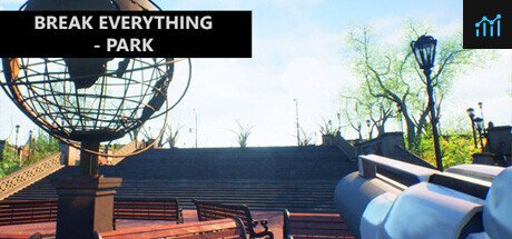 Break Everything - Park PC Specs