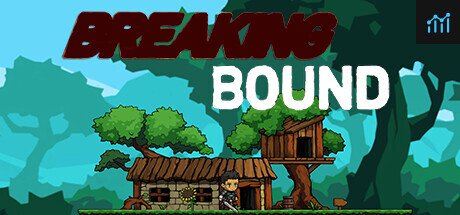 Breaking Bound PC Specs