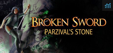 Broken Sword - Parzival's Stone PC Specs