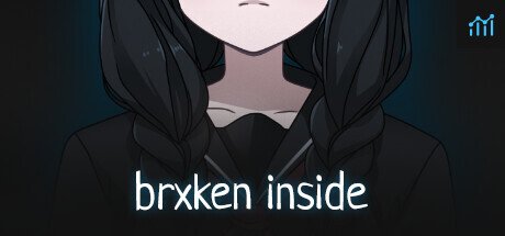 BRXKEN INSIDE PC Specs