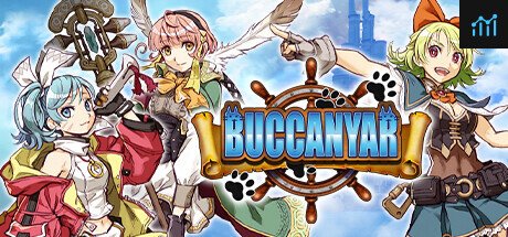 BUCCANYAR PC Specs