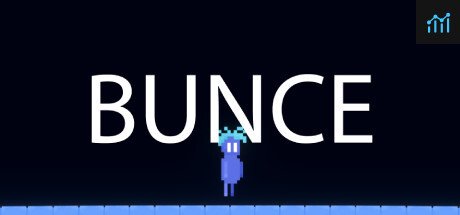 Bunce PC Specs