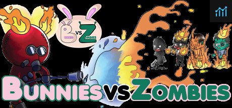 Bunnies Vs Zombies PC Specs