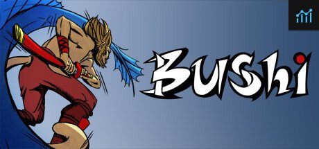 Bushi PC Specs