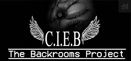 C.I.E.B The Backrooms Project PC Specs